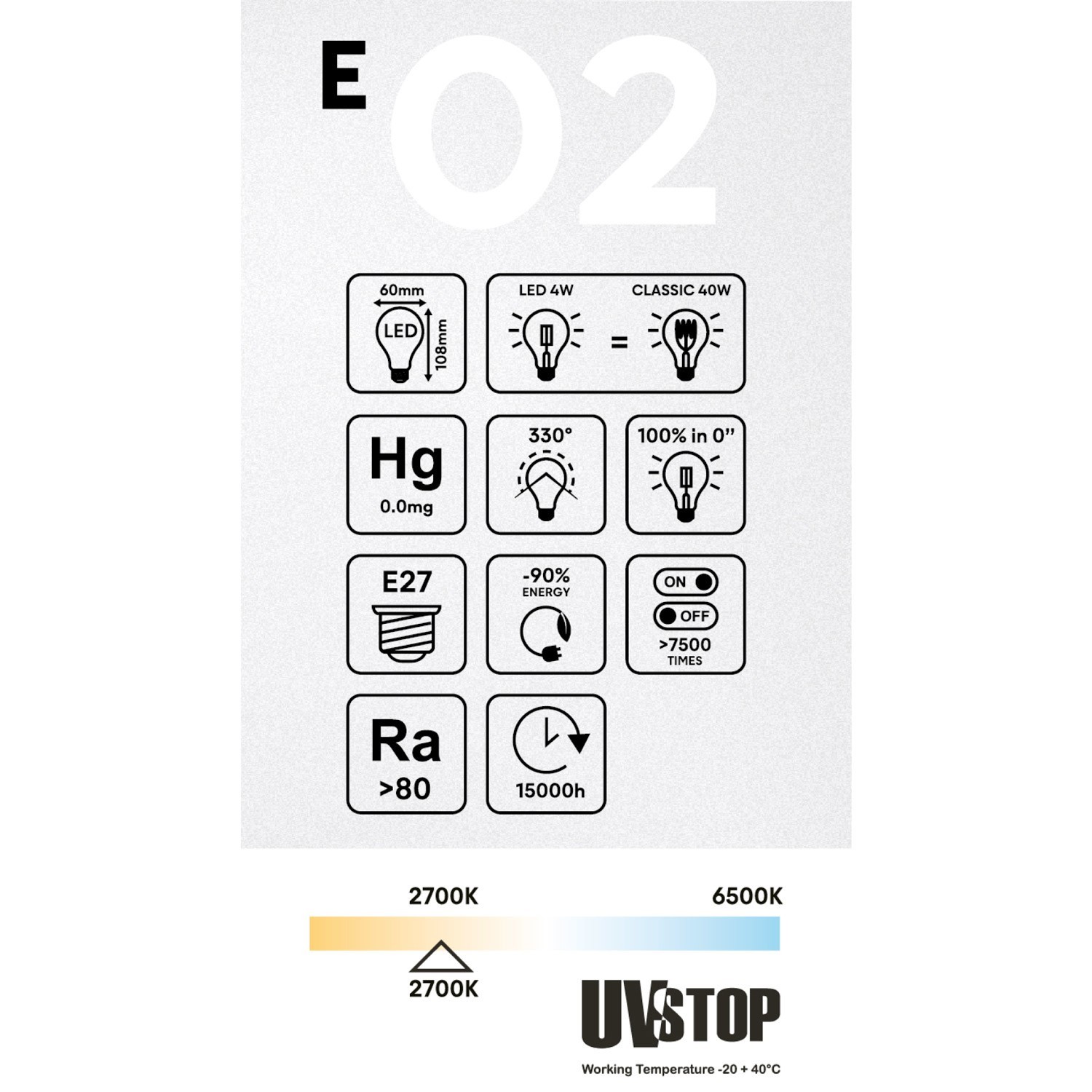 Lampadina LED Trasparente Goccia A60 4W 470Lm E27 2700K - E02