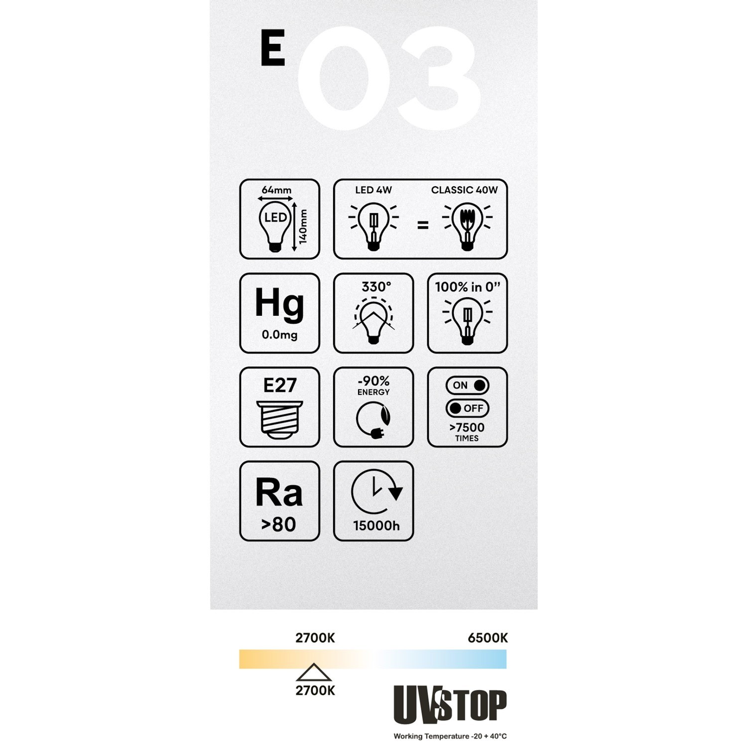 Lampadina LED Trasparente Edison ST64 4W 470Lm E27 2700K - E03