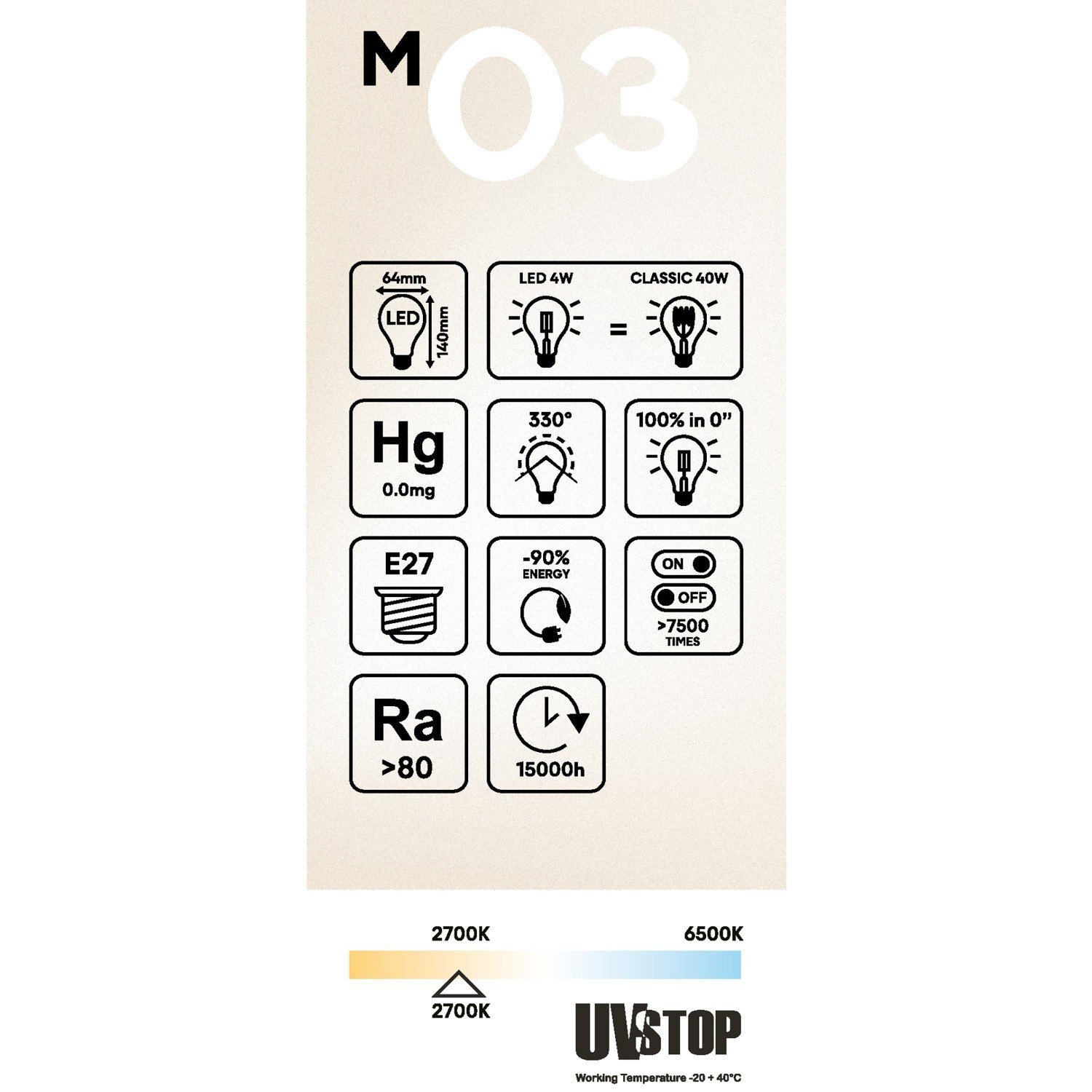 Lampadina LED Milky Edison ST64 4W 470Lm E27 2700K - M03