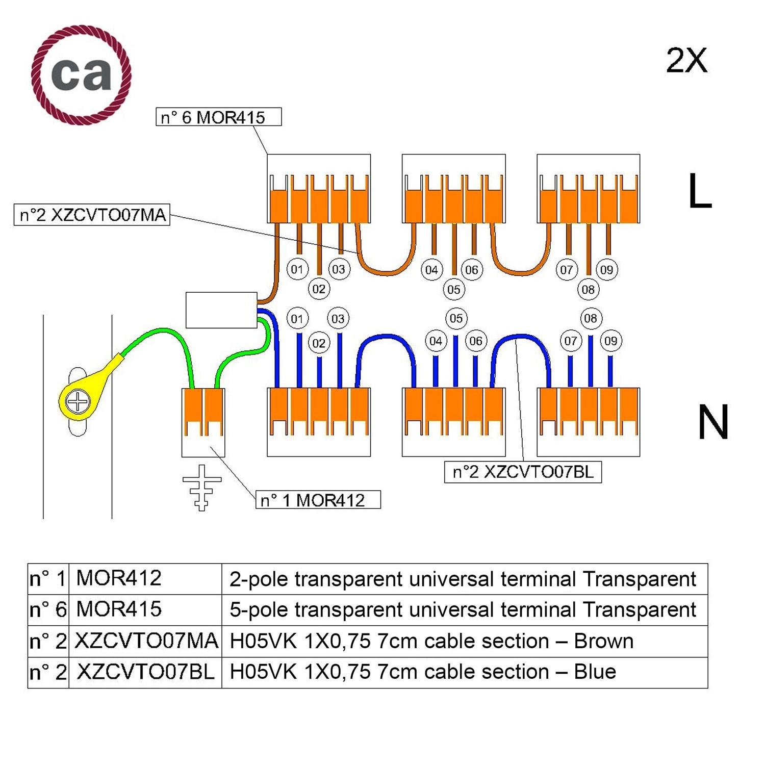 Kit de connexion WAGO compatible avec câble 2x pour Rosace à 9 trous