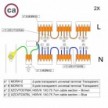 Kit de connexion WAGO compatible avec câble 2x pour Rosace à 9 trous