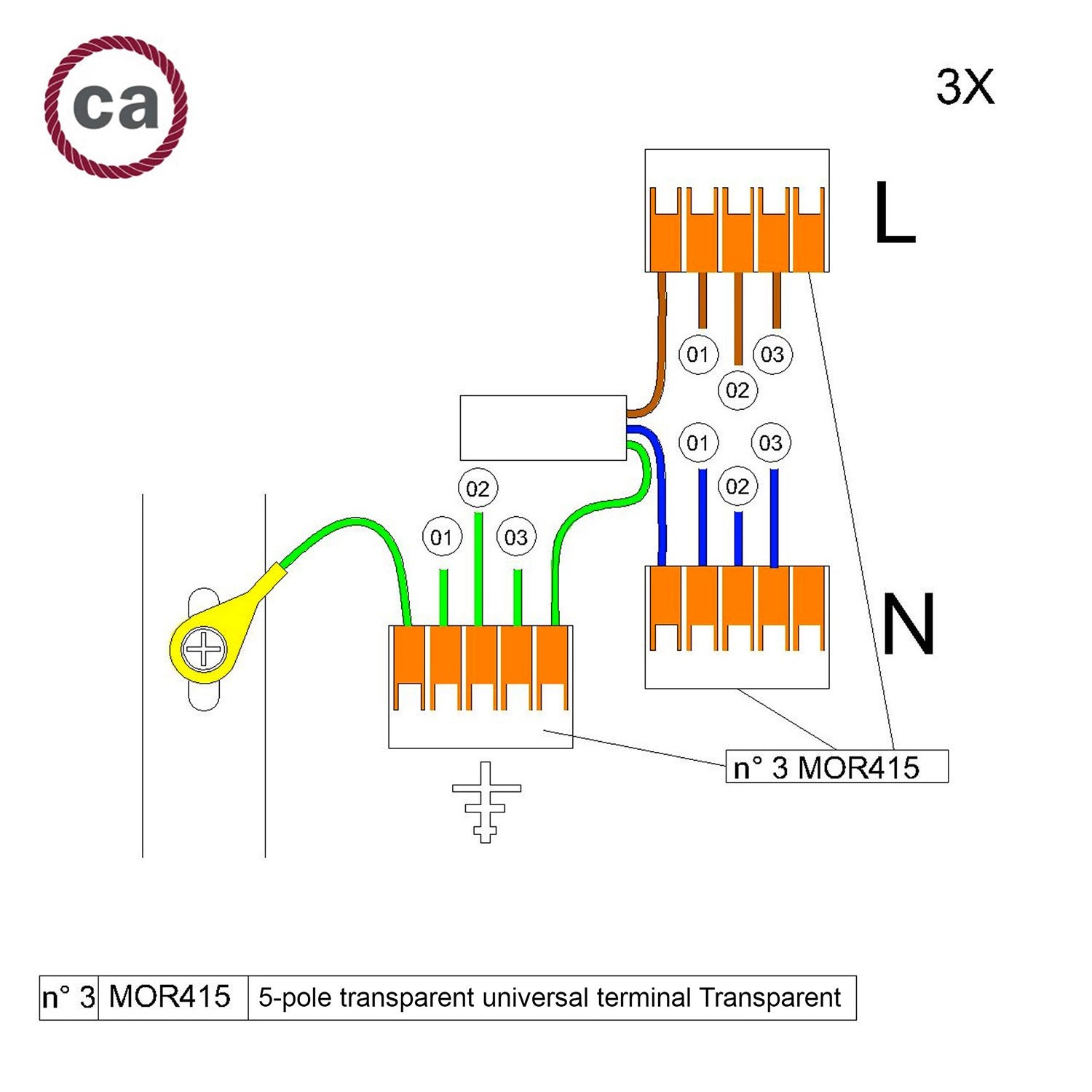 Kit de connexion WAGO compatible avec câble 3x pour Rosace à 3 trous