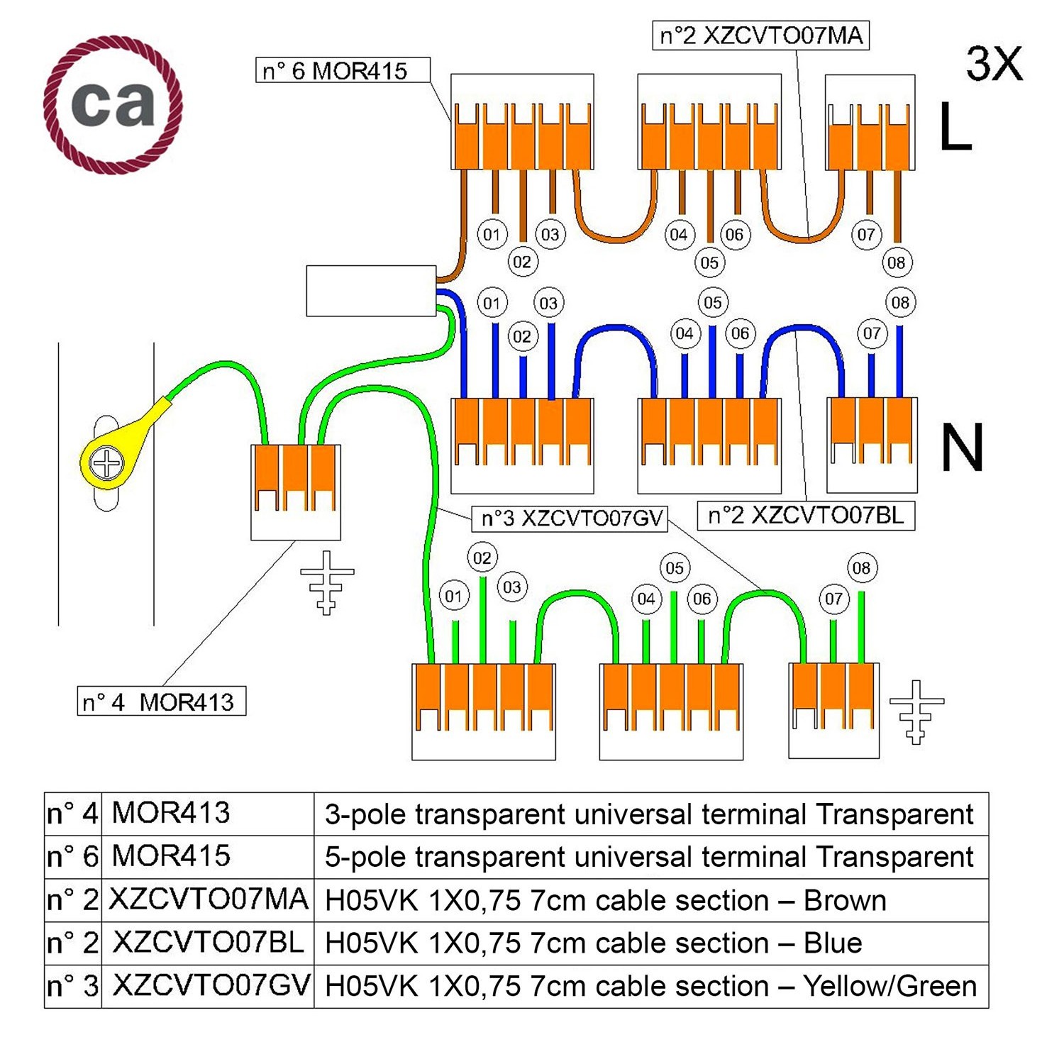 Kit de connexion WAGO compatible avec câble 3x pour Rosace à 8 trous