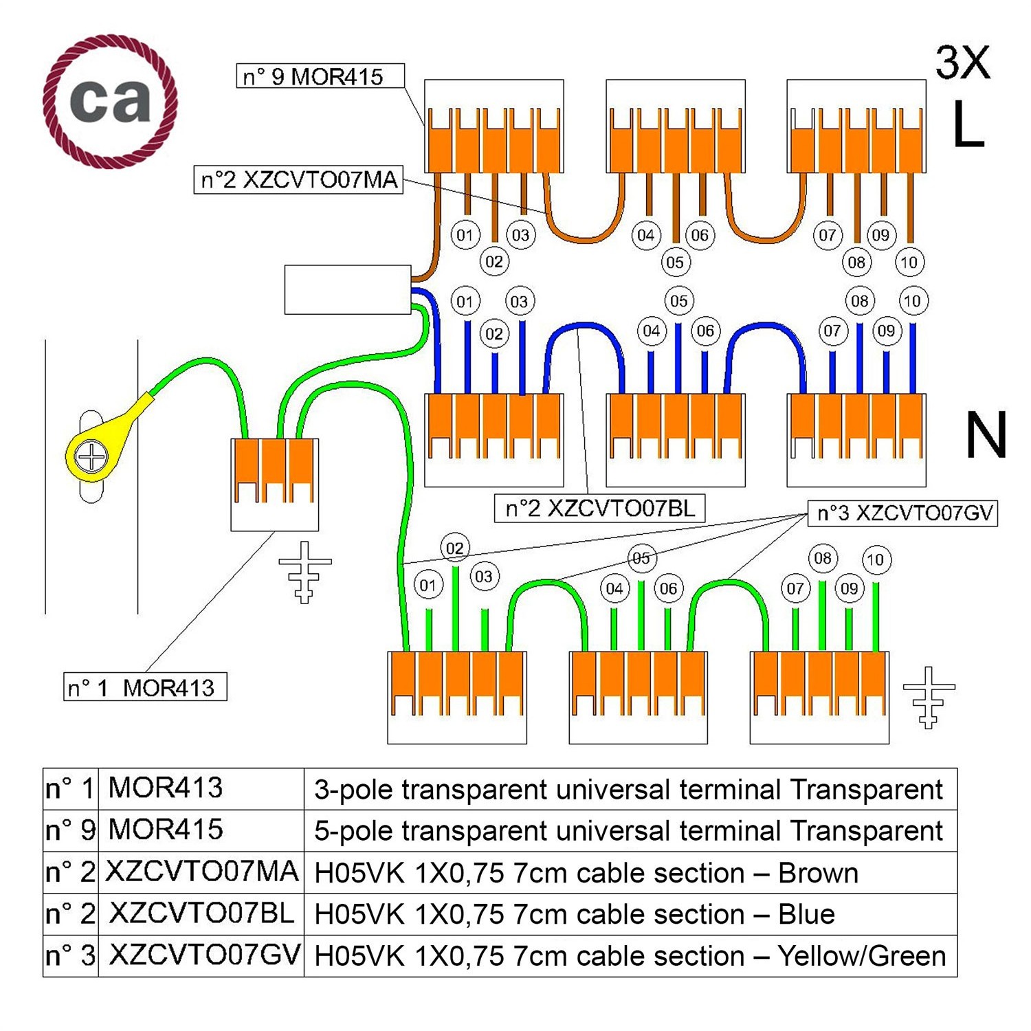 Kit de connexion WAGO compatible avec câble 3x pour Rosace à 10 trous