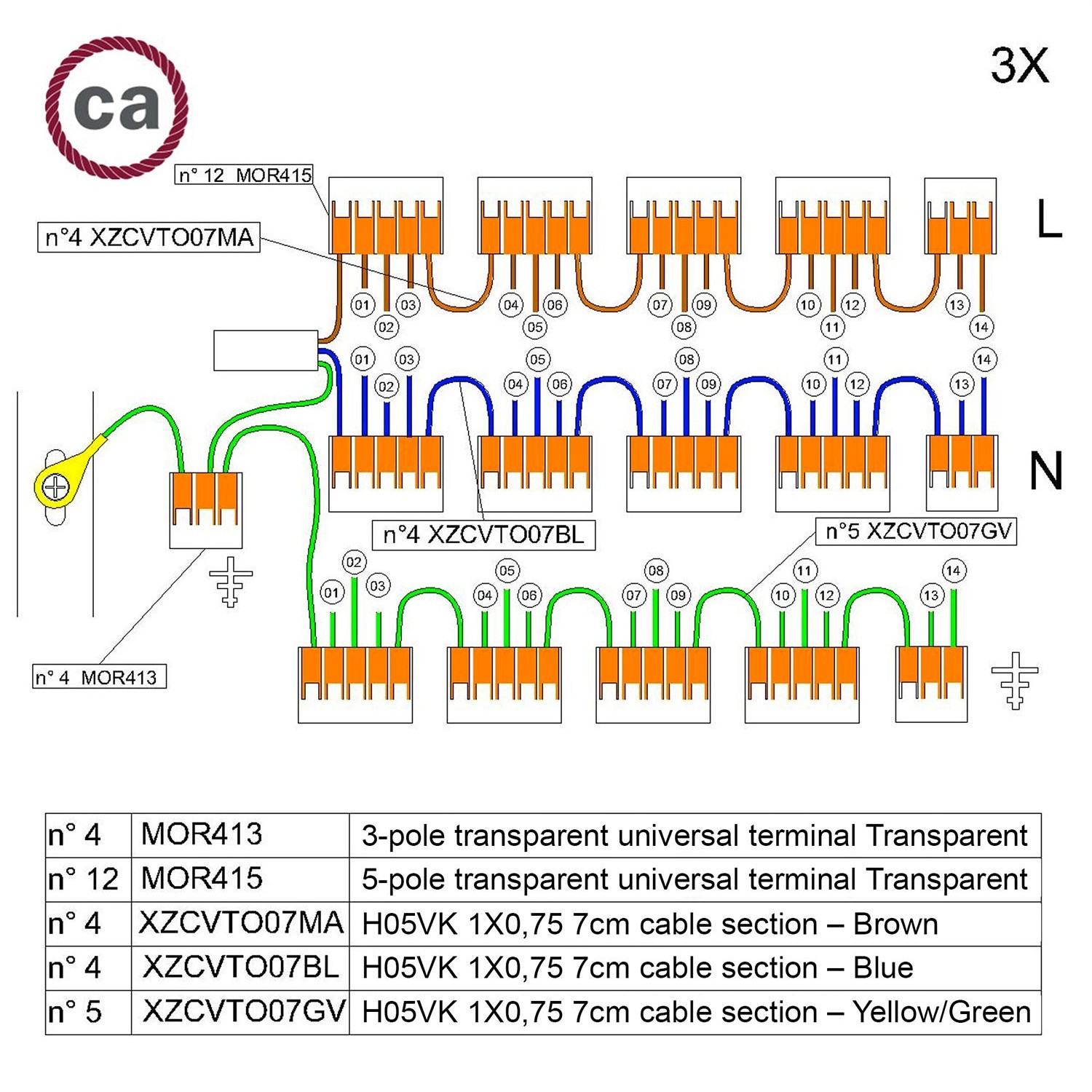 Kit de connexion WAGO compatible avec câble 3x pour Rosace à 14 trous