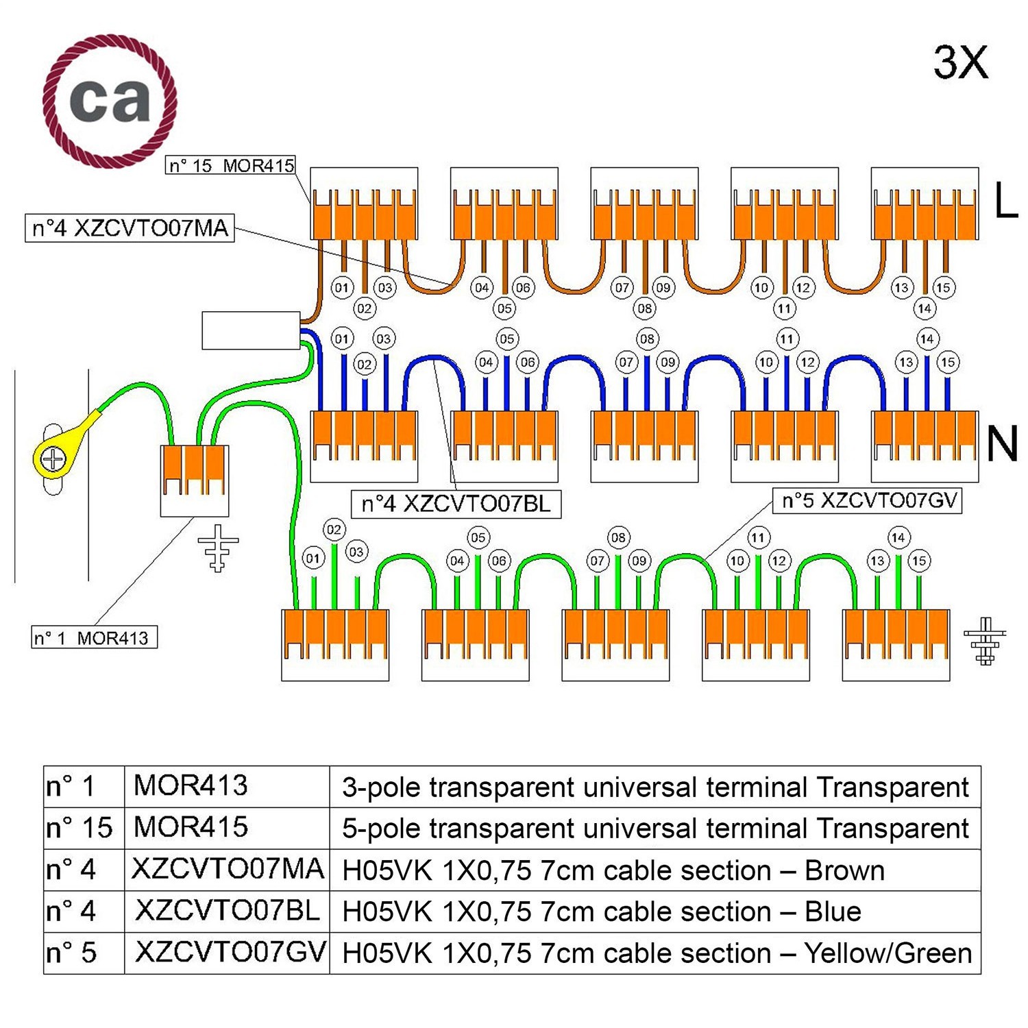 Kit de connexion WAGO compatible avec câble 3x pour Rosace à 15 trous